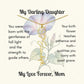 Custom Made & Personalized Birth Flower Necklace – Choose Your Month’s Flower  Finish